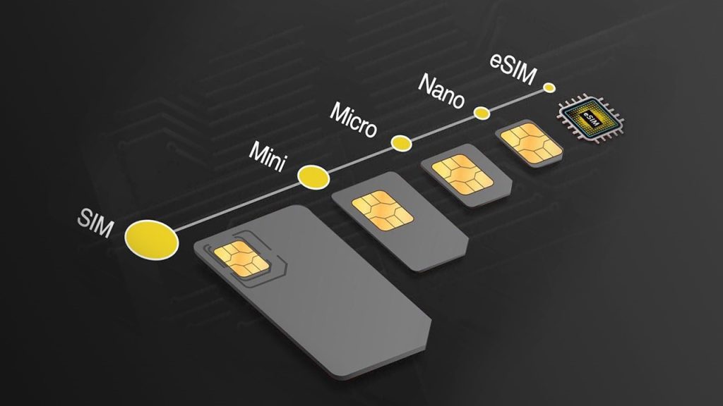 Teknologi eSIM, Masa Depan Kartu SIM di Era Digital