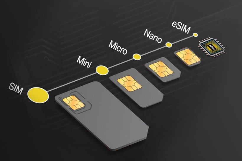 Teknologi eSIM, Masa Depan Kartu SIM di Era Digital
