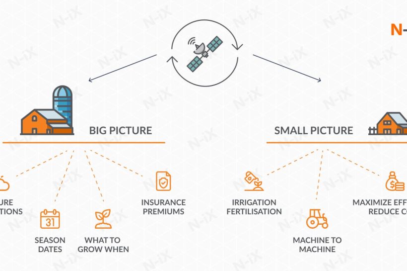 Data Farming, Pendekatan Eksperimen Komputasi untuk Analisis Sistem Kompleks